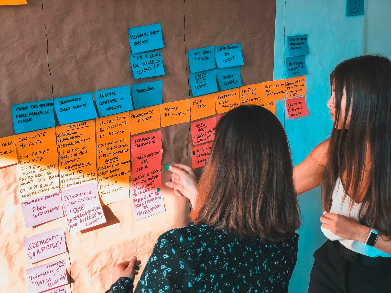 Women Posting Notes on Brown Board